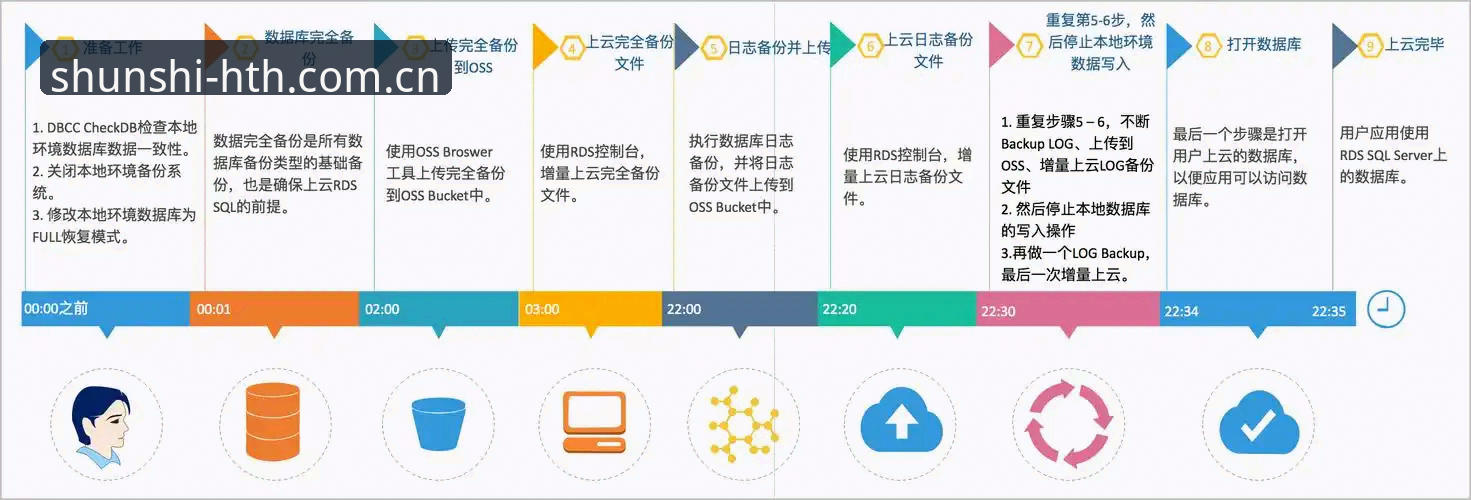 华人用户华体会赛事数据功能详解 华人用户华体会赛事数据功能完整指南:如何避开陷阱、玩转实时数据?
